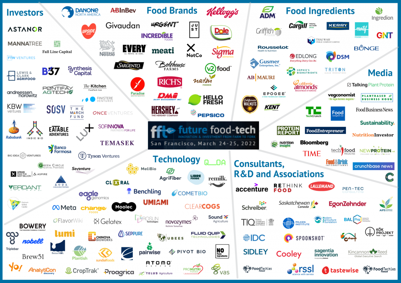 Prince Khaled to join industry ecosystem leaders for Future Food Tech